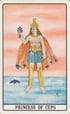 pi of Cups